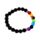Pulsera de Chakra y Piedras de Lava