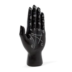 Figura Mano Mántrica / Mano Tarot Negra