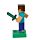 Muñeco Solar Steve Minecraft