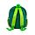 Mochila de Peluche El Aguacate Pedro Foodiemals 