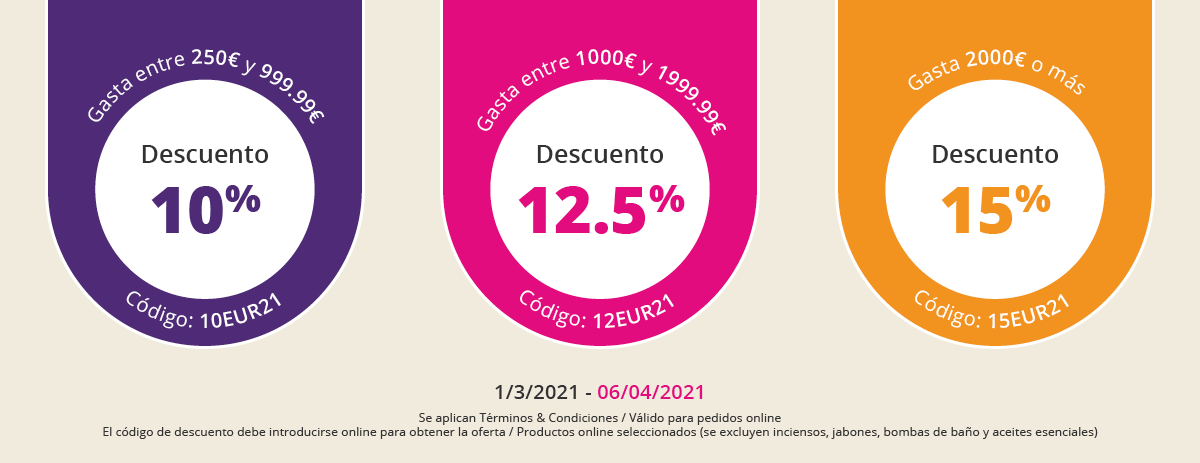 Códigos de descuento